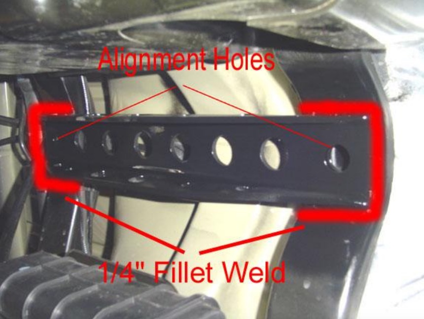 How to Install Rock Krawler Front Sway Bar Disconnects on your 2007